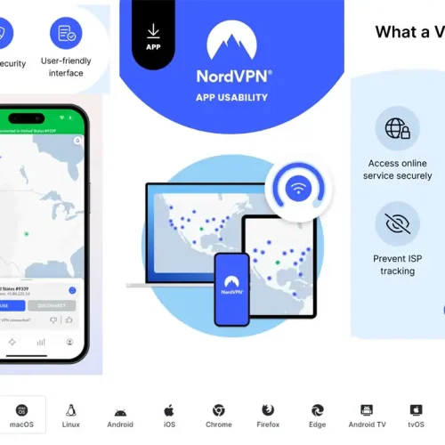 NordVPN Netflix 2025 – How to Unblock Any Library Worldwide
