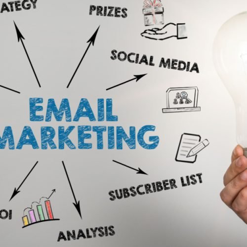 Best Email Marketing Tools for Small Businesses in 2025 – Top 7 Platforms Compared